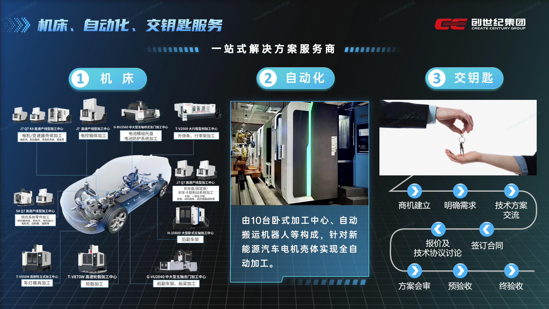 yl6776永利集团(中国游)有限公司官网